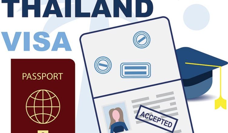 Thailand Visit visa from Dubai for Pakistani Passport