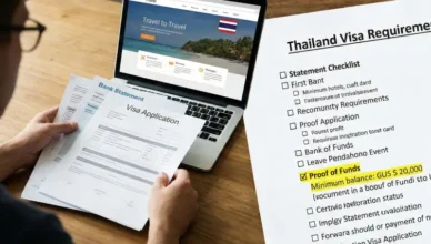 A checklist for a Thailand visa application